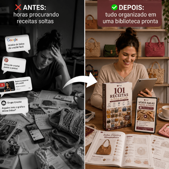Colagem mostrando Pinterest, YouTube, Google e grupos apontando para Biblioteca 101 Receitas